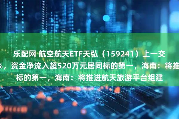 乐配网 航空航天ETF天弘（159241）上一交易日标的指数涨超2%，资金净流入超520万元居同标的第一，海南：将推进航天旅游平台组建